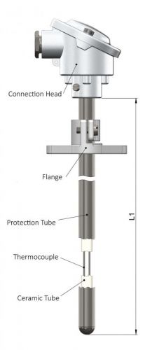 Straight Thermocouple with metallic outer protection tube